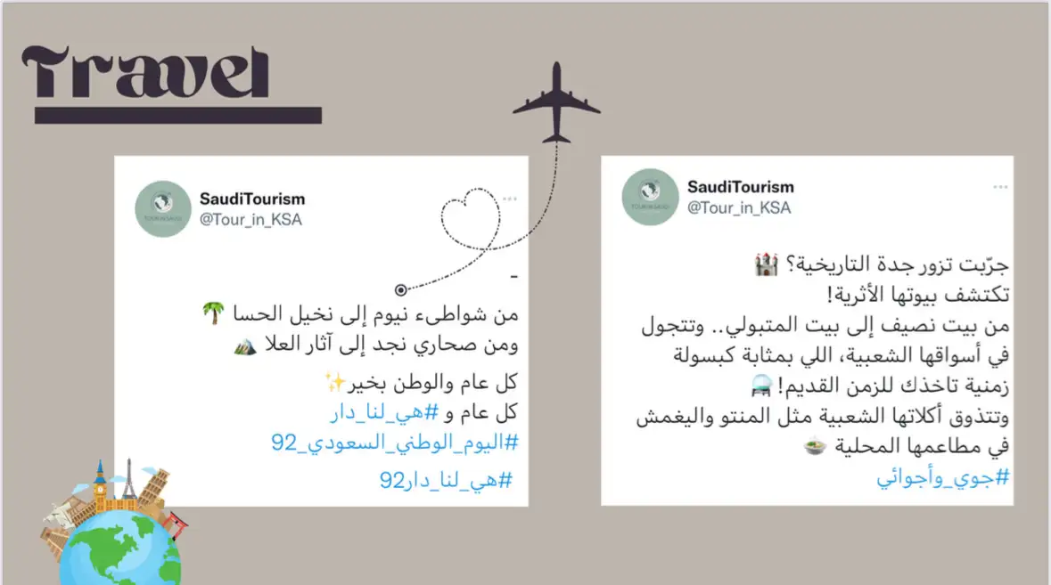 إنشاء بوستات 