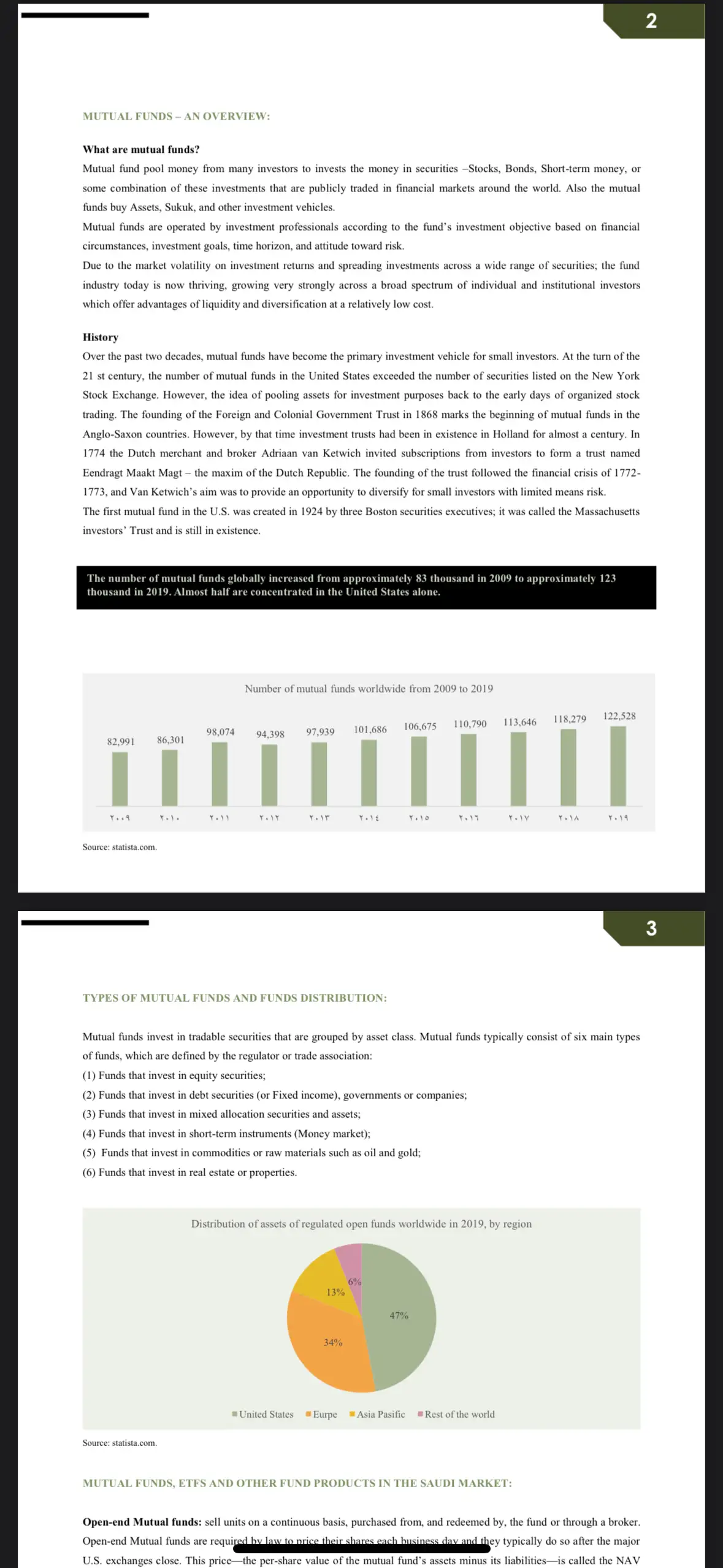 Mutual Fund Report