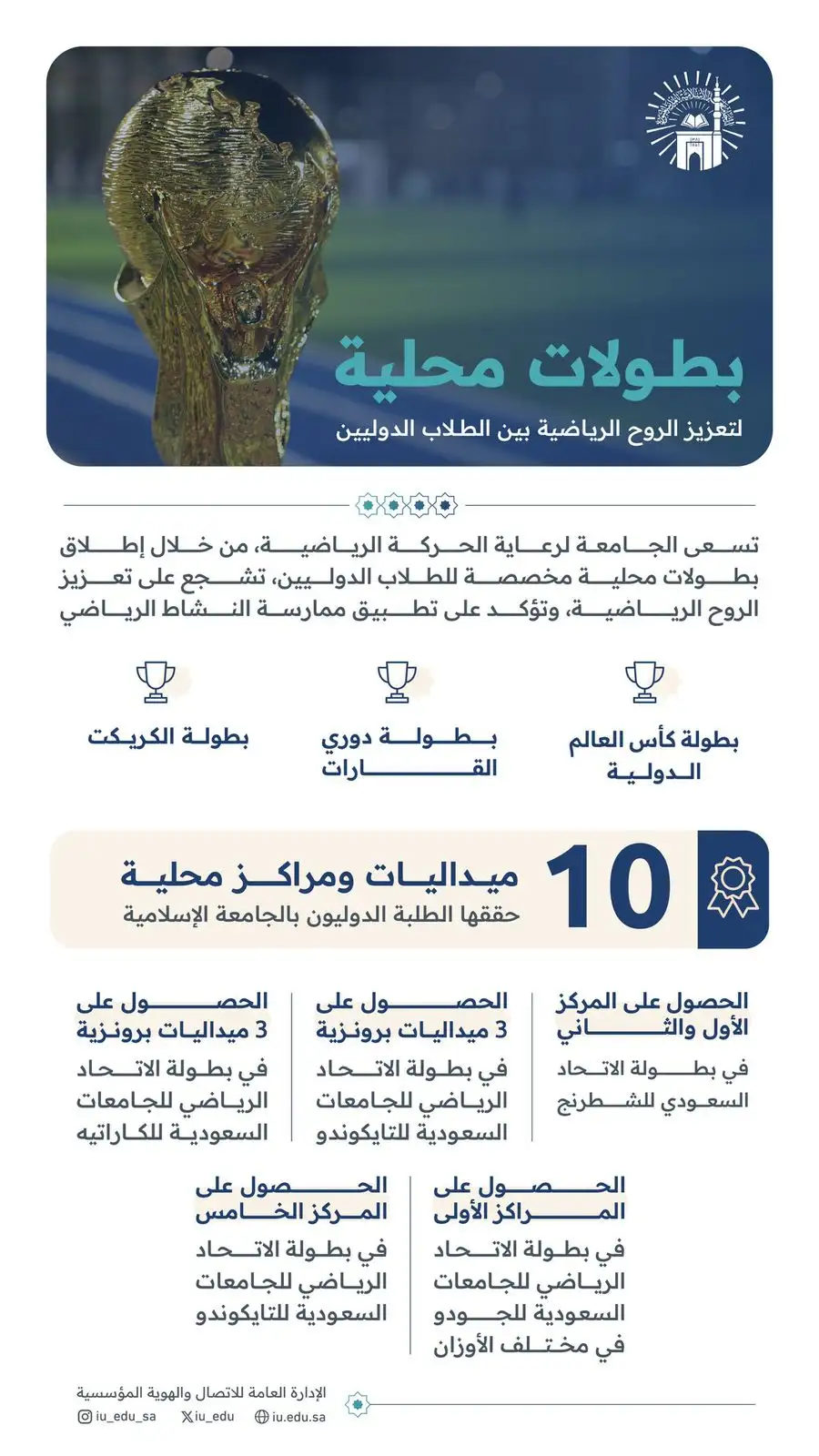 سوشال ميديا 